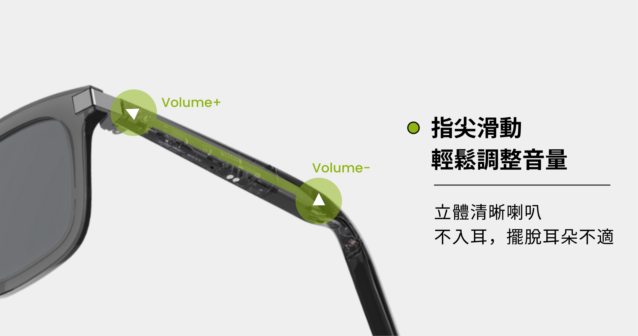 3E 藍牙智能眼鏡